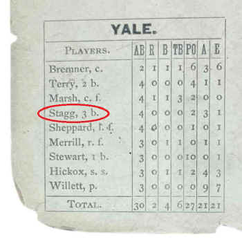 roster yale stagg.jpg (71650 bytes)